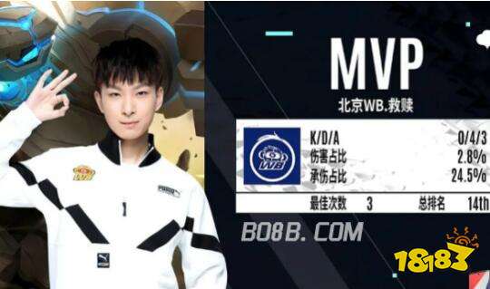 的经典比赛 的经典比赛