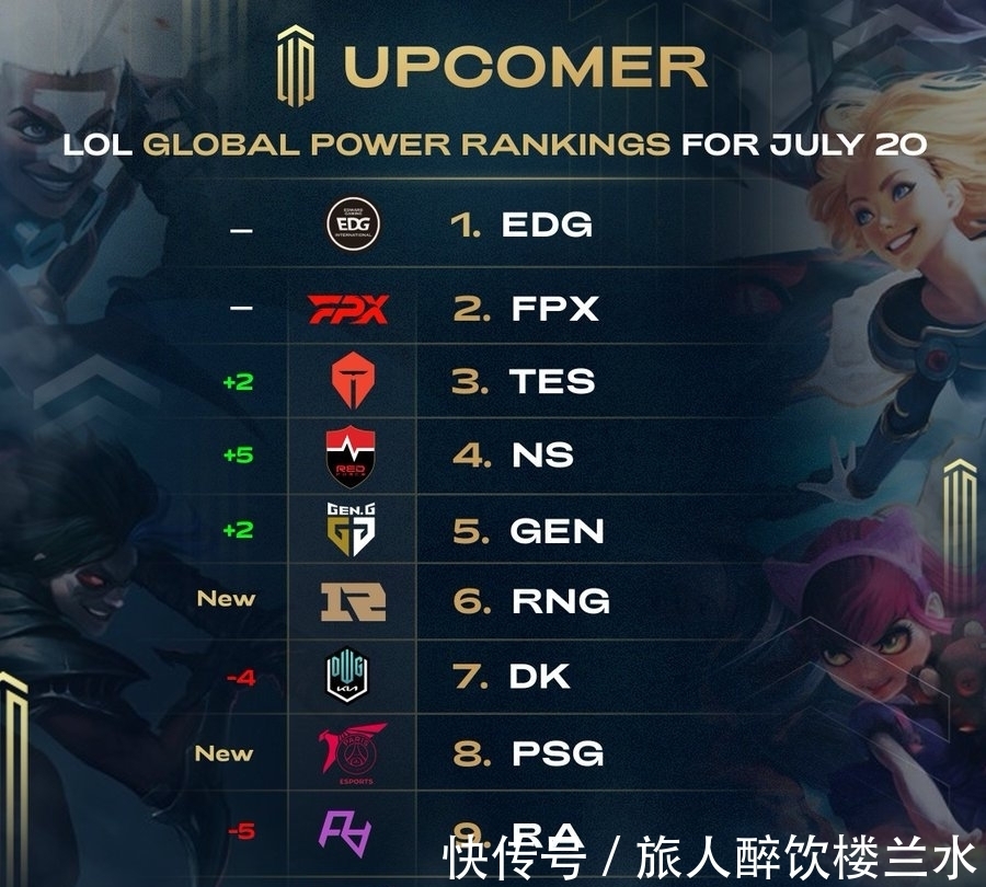 三线并行的 三线并行的