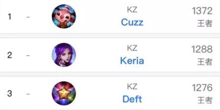 优先守住肋 优先守住肋